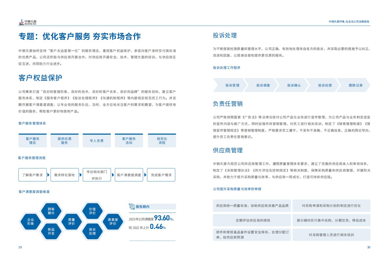 中鋼天源：2023年度環(huán)境、社會(huì )與公司治理（ESG）報告(1)_18.jpg